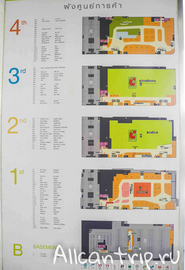 Гипермаркет Big C в районе Пратунам в центре Бангкока