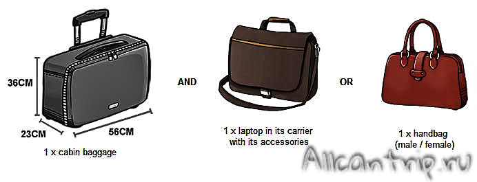 AirAsia_cabin_Baggage