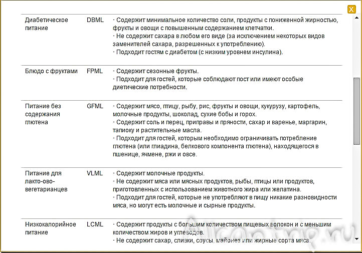 Ai питание что это значит