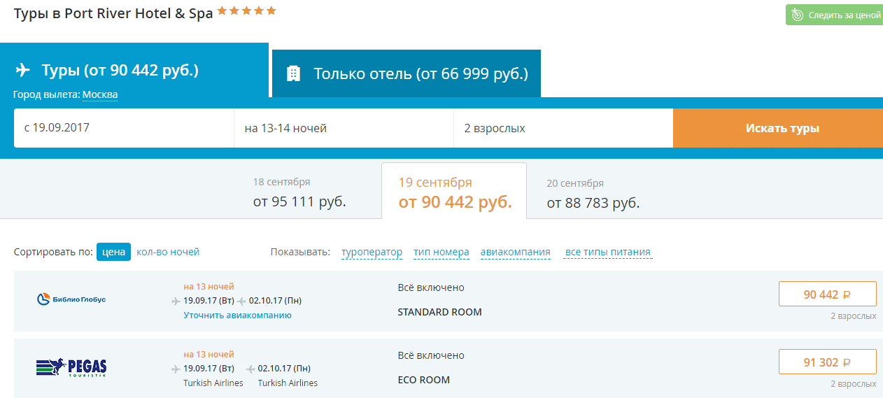 Port & River Hotel тур на 2 недели