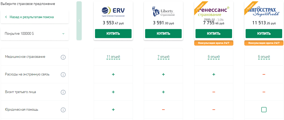 Сравнение страховок instore.travel