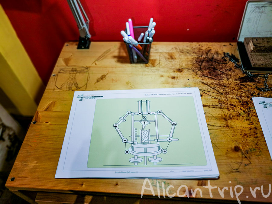 музей да винчи Флоренция