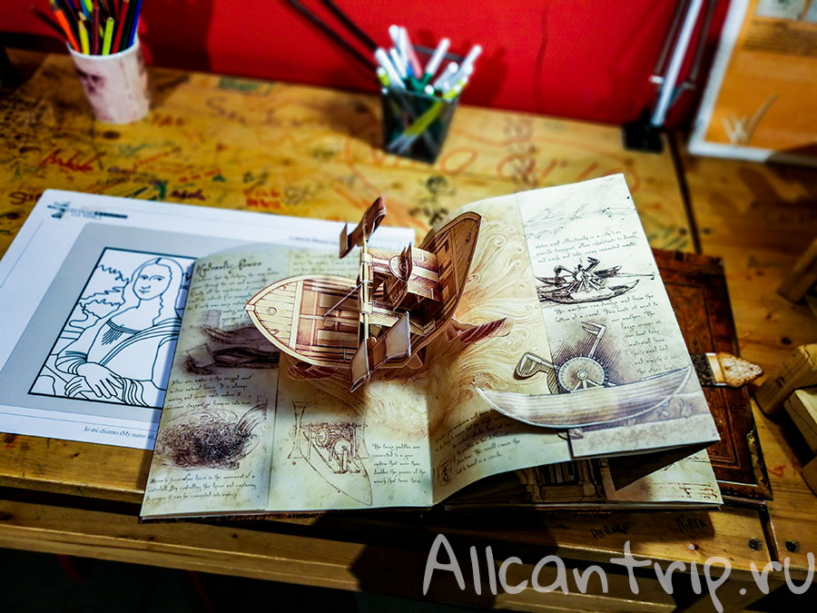 Флоренция Леонардо да Винчи