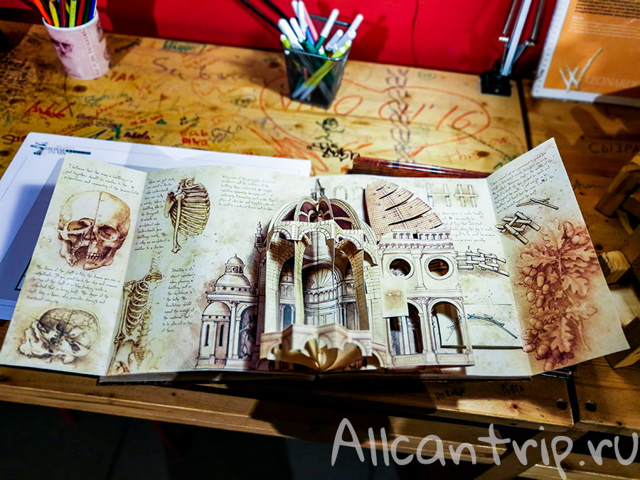 Флоренция Леонардо да Винчи