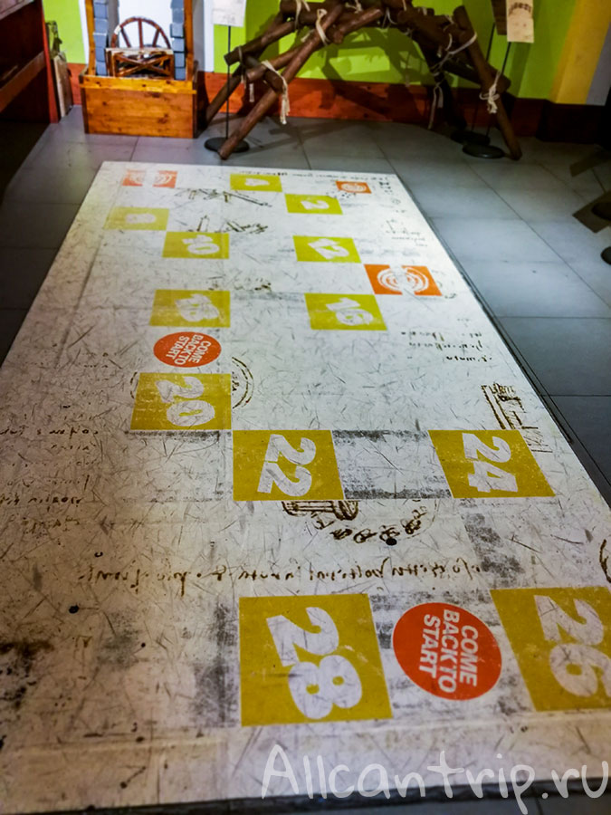 Флоренция Леонардо да Винчи