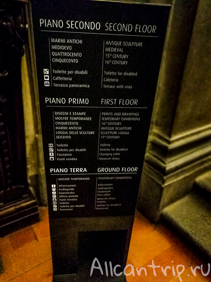 галерея уффици