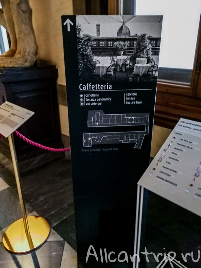 галерея уффици