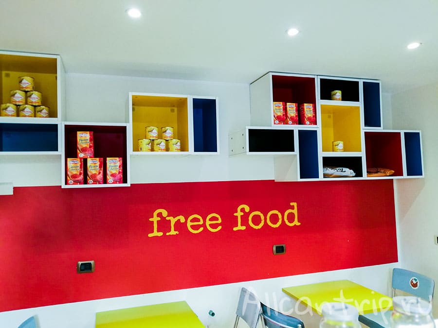 где остановиться в милане