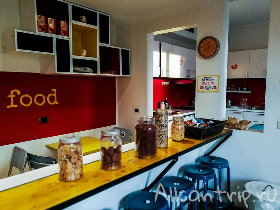 где остановиться в милане