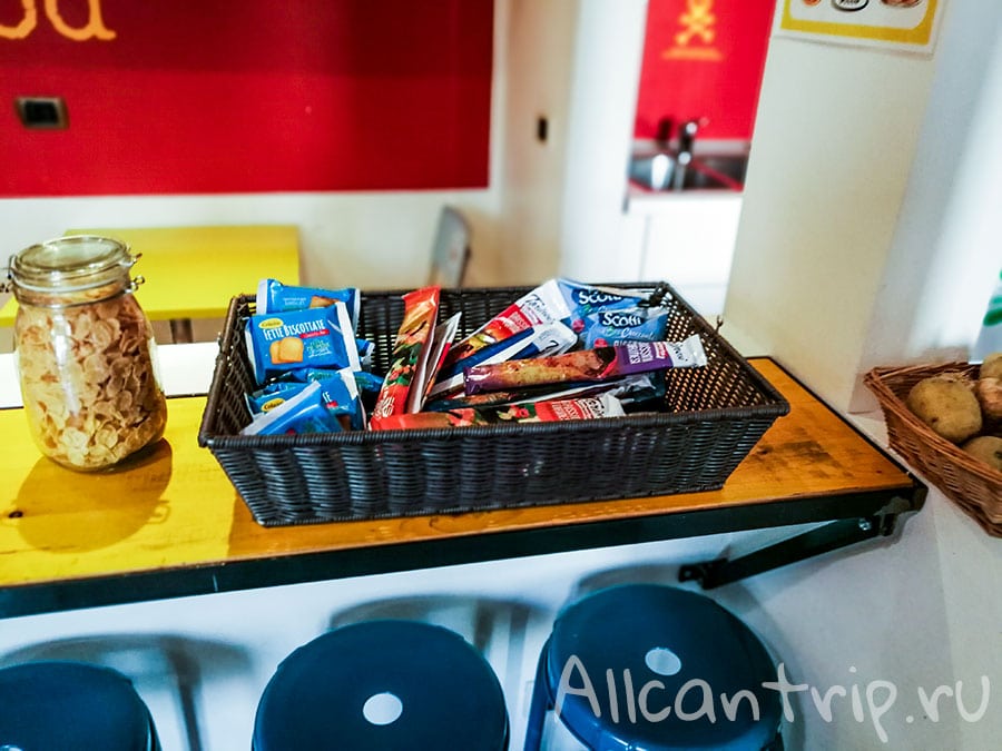 где остановиться в милане