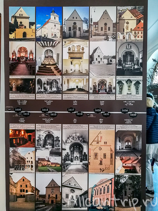 пражская лоретта