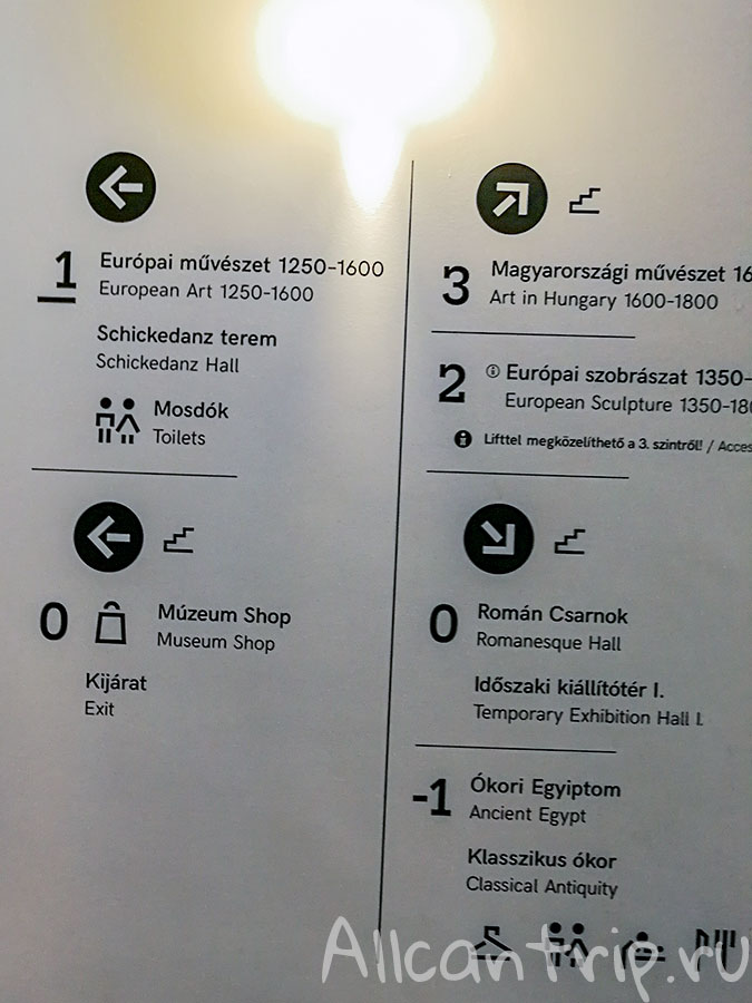 музей искусств в будапеште схема