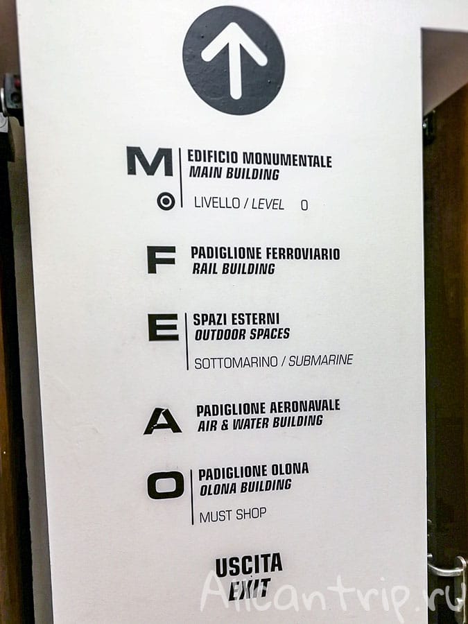 музей науки и техники в милане