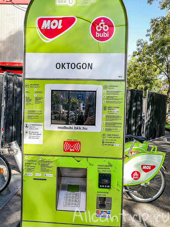 площадь Октогон Будапешт