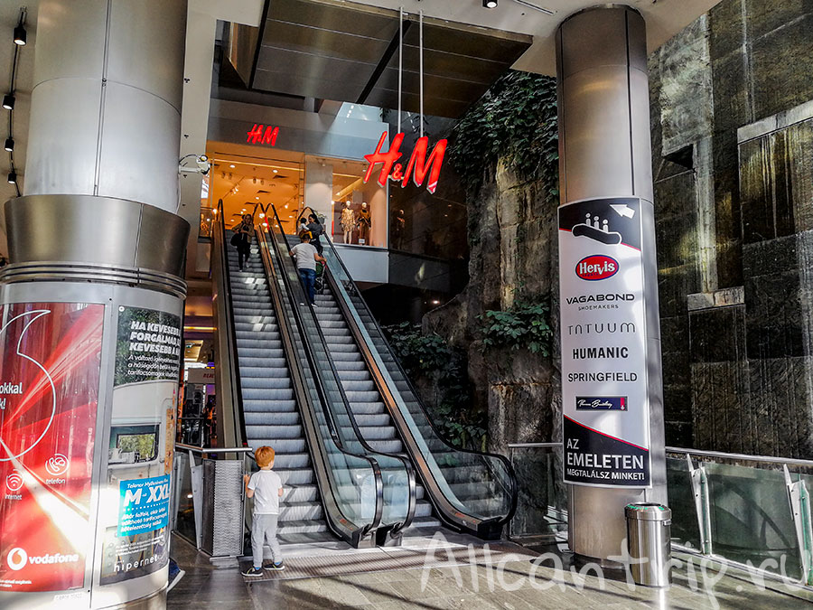 westend Будапешт