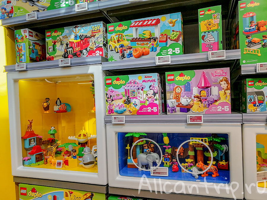 westend Будапешт