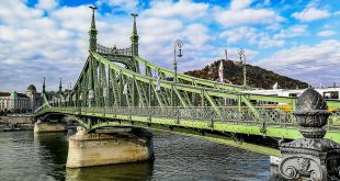 мост Свободы Будапешт